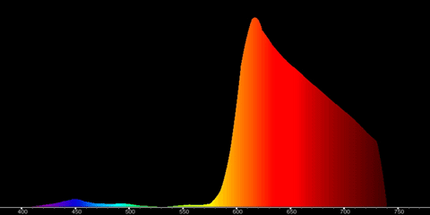 red-spectrum-delay-27